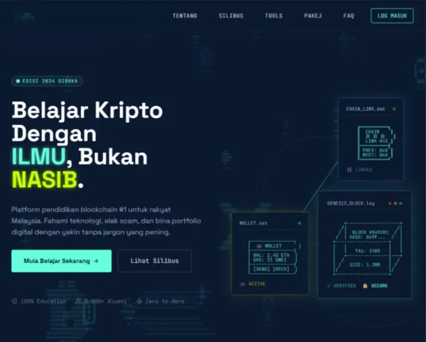 TahuKripto — Experimental blueprint visual systems